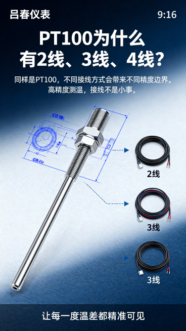 竖版9:16工业科技海报，深蓝渐变背景，主色调深蓝、白、金属灰，画面留出标题安全区，左上角放置文字“吕春仪表”，底部放置文字“让每一度温差都精准可见”，中间展示一支PT100金属探头，右侧分出2线、3预览效果