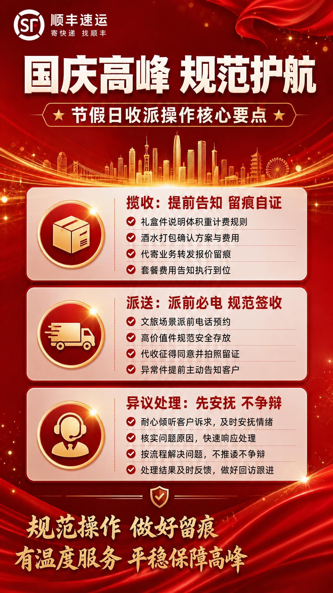 将左上角的圆通速递logo和文字替换为顺丰速运的品牌标识，lo… - 图片创意预览
