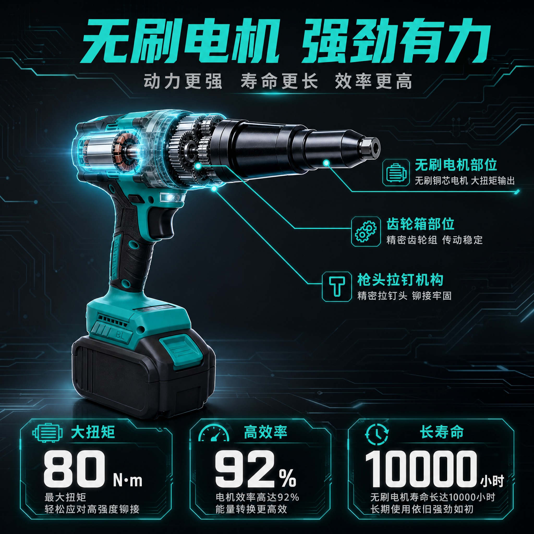 [主图-2] 核心亮点技术证明图，主题为无刷电机结构与强劲动力… - 图片创意预览