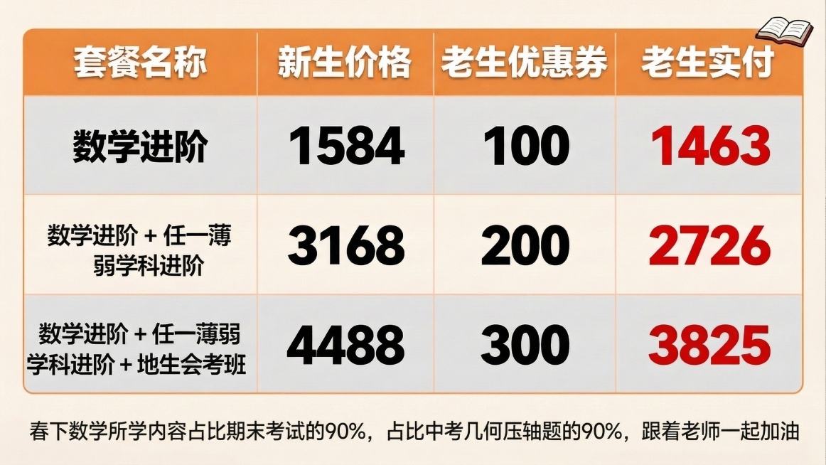 预览效果