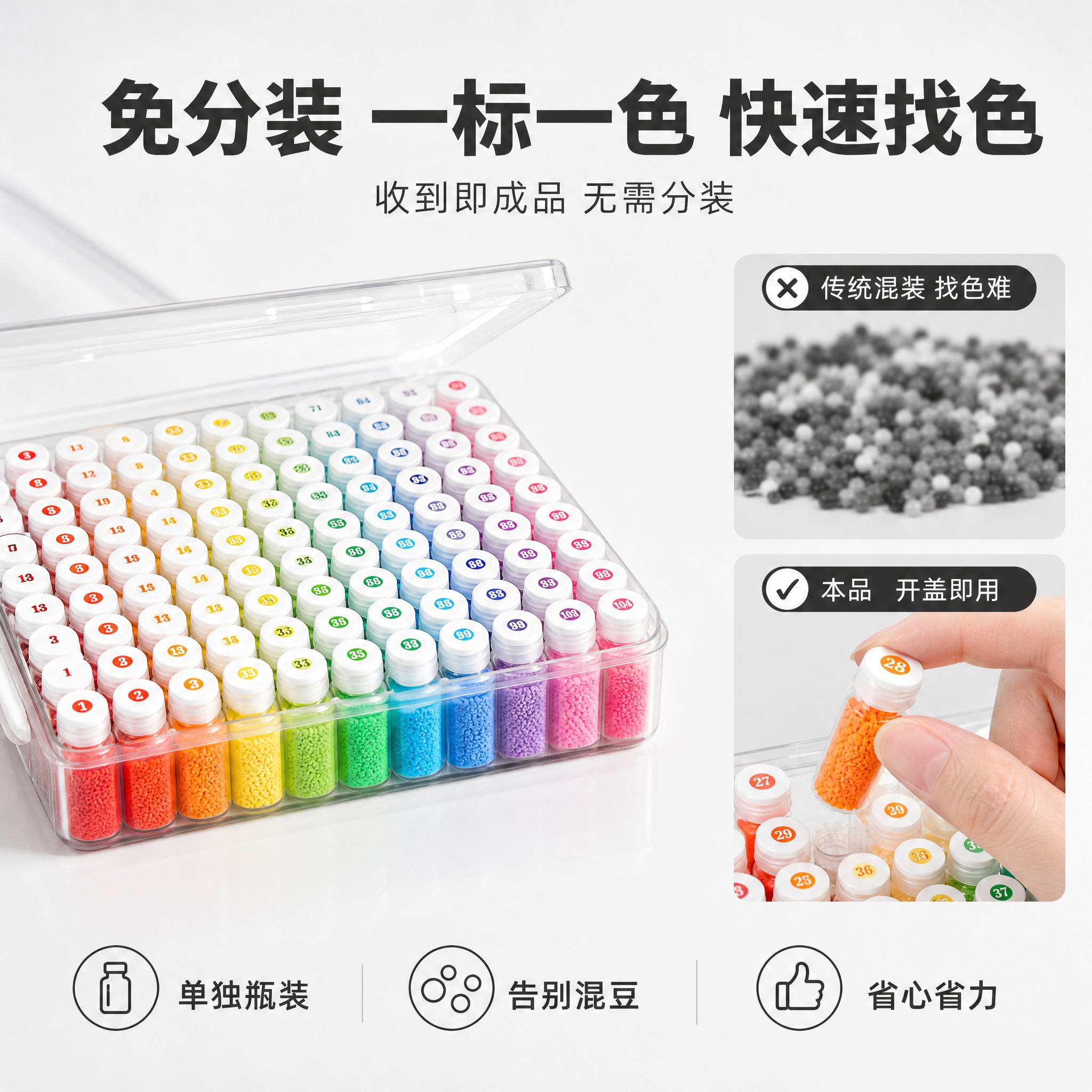 [主图-2] 核心卖点证明 免分装+一标一色快速找色 参考参考… - 图片创意预览