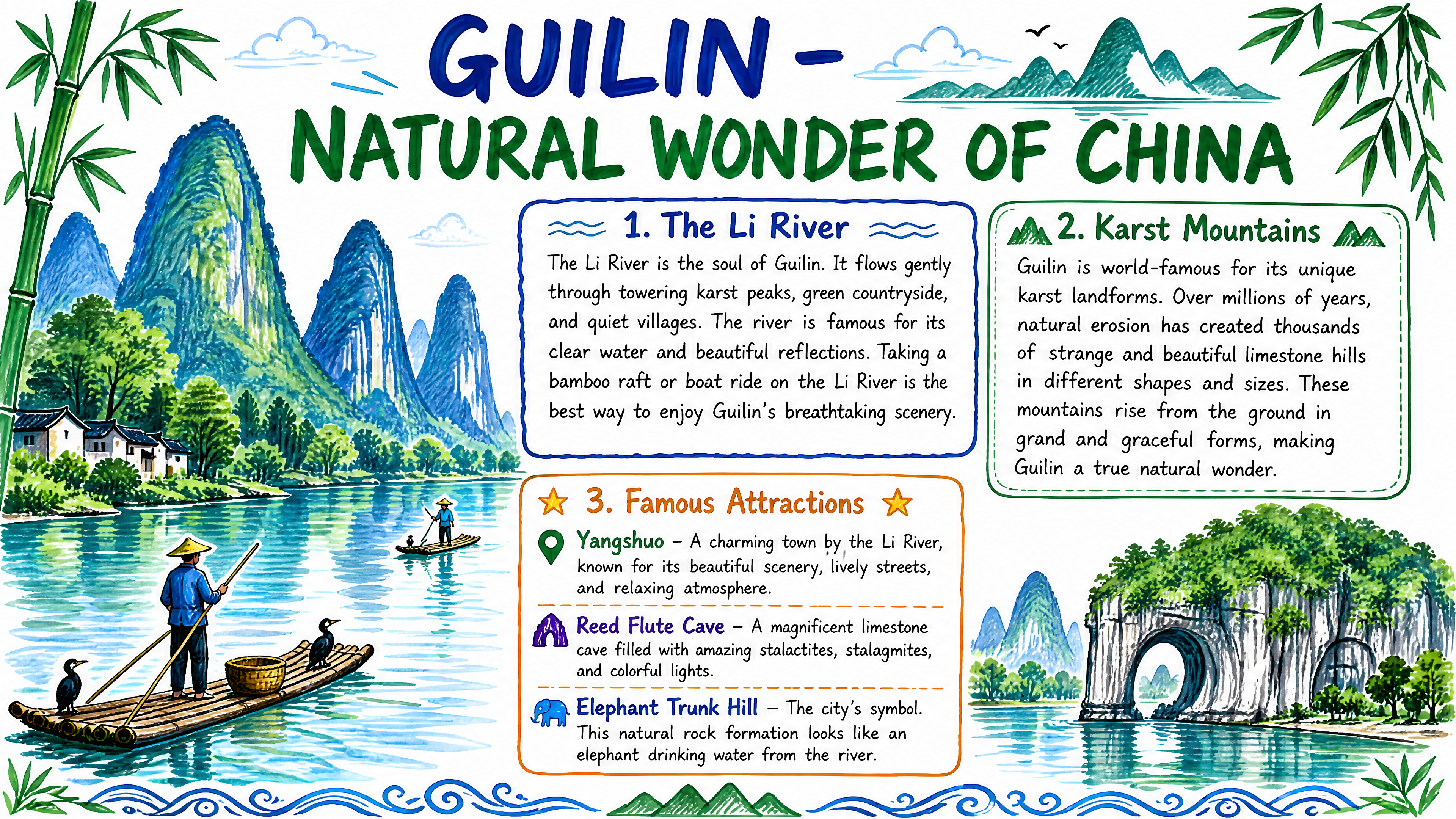 Guilin natural scenery hand-cop… - 图片创意预览