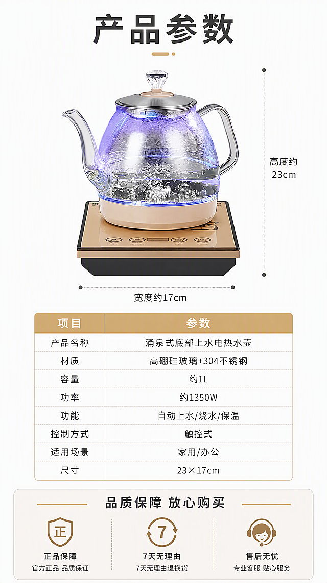 [第8张] 详情页产品信息-参数规格表+尺寸标注（收尾页）。本张使用【图1】作为产品主图参考。
[氛围/风格] 简约专业参数页，白底干净，信息清晰，信任感强。
[元素布局] 画面上半部分放置电热水壶正面图，旁边有尺寸标注线标示高度和宽度；下半部分是参数规格表格，清晰列出各项参数。底部有售后保障信息条。背景纯白色，干净专业。
[光影质感] 均匀柔光，产品清晰无阴影，参数表排版整齐，整体干净利落。
[配色色系] 全局底色 #FFFFFF 纯白；主色深灰文字+产品本色；辅助色香槟金标题栏、浅灰表格分隔线。
[视角构图] 上下构图，产品居上，参数表居下，阅读动线顶部产品+尺寸→中部参数表→底部保障。
[文字版式] 顶部标题「产品参数」深灰粗体大字。产品图两侧尺寸标注：「高度约23cm」「宽度约17cm」，标注线浅灰色。参数表两行表头香槟金色底白字：「项目」「参数」。表格内容：产品名称-涌泉式底部上水电热水壶，材质-高硼硅玻璃+304不锈钢，容量-约1L，功率-约1350W，功能-自动上水/烧水/保温，控制方式-触控式，适用场景-家用/办公，尺寸-23×17cm。底部保障条：「品质保障 放心购买」配3个小图标：正品保障、7天无理由、售后无忧。
[比例分辨率] 9:16竖版比例，4K分辨率，文字清晰可辨，高清画质。
[负向提示词] 产品变形，结构错误，颜色偏差，水印，文字错乱，参数模糊，表格不整齐。