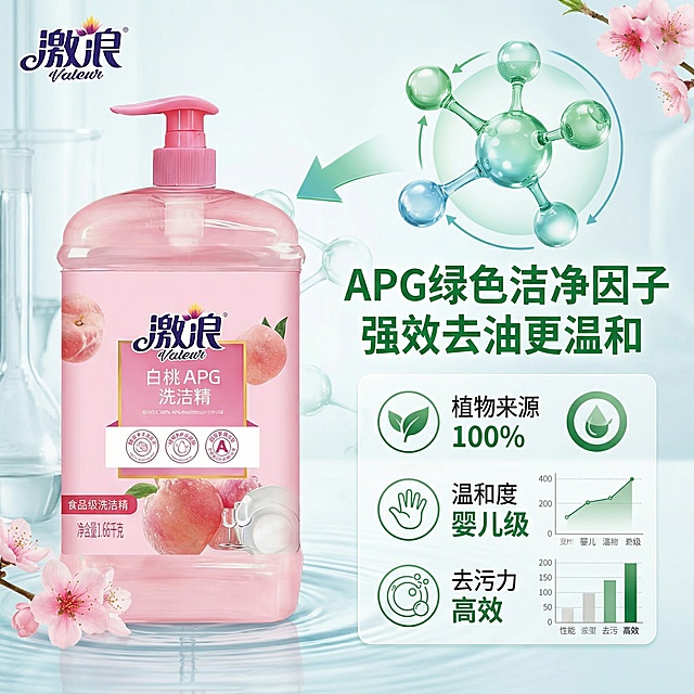 生成10张高端电商详情图，有卖点能够吸引客户购买欲望
