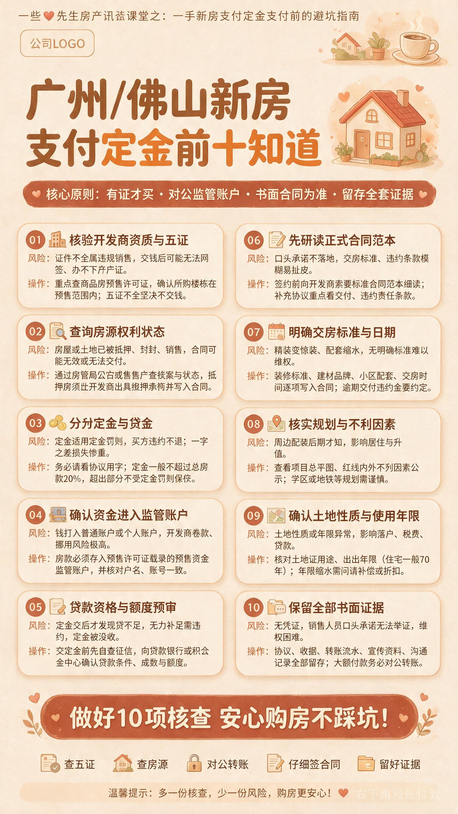 奶油暖风风格的购房知识科普信息图，竖版9:16，整体采用奶油米… - 图片创意预览
