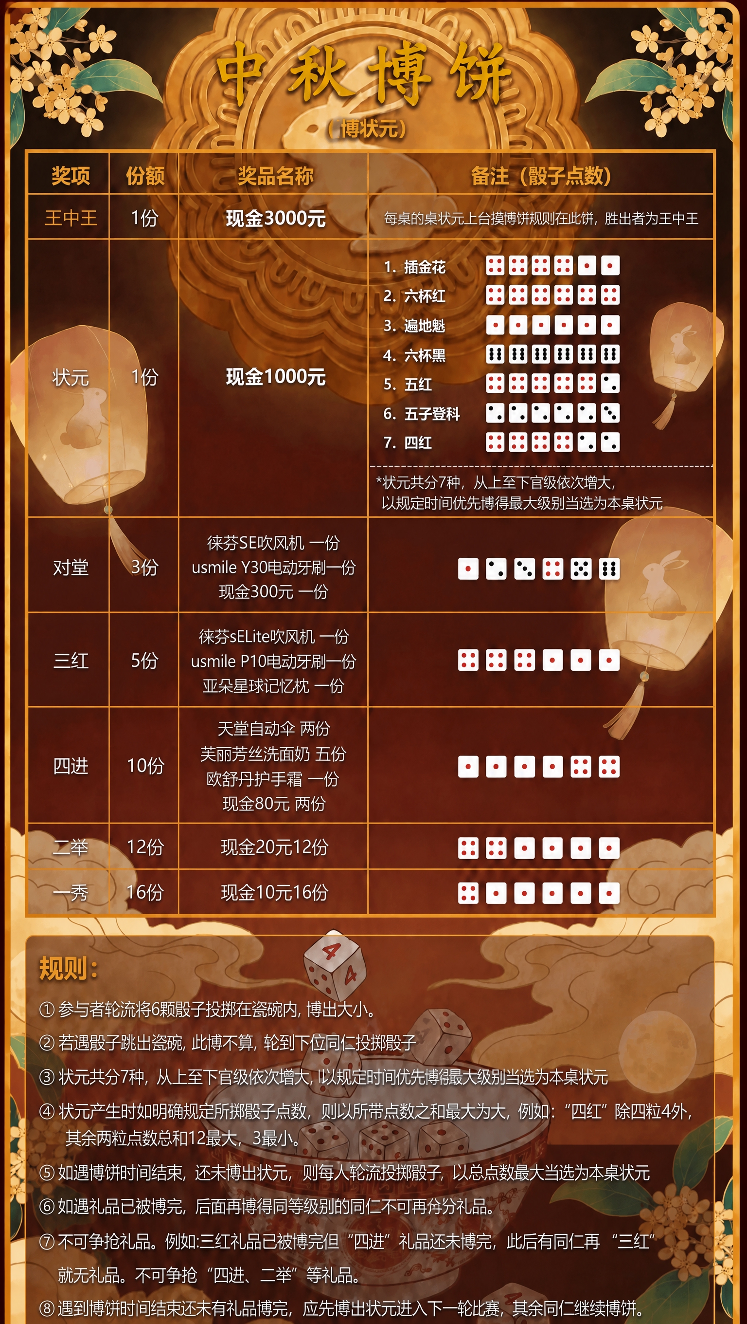 稿定 AI 图片作品 - 图片创意预览