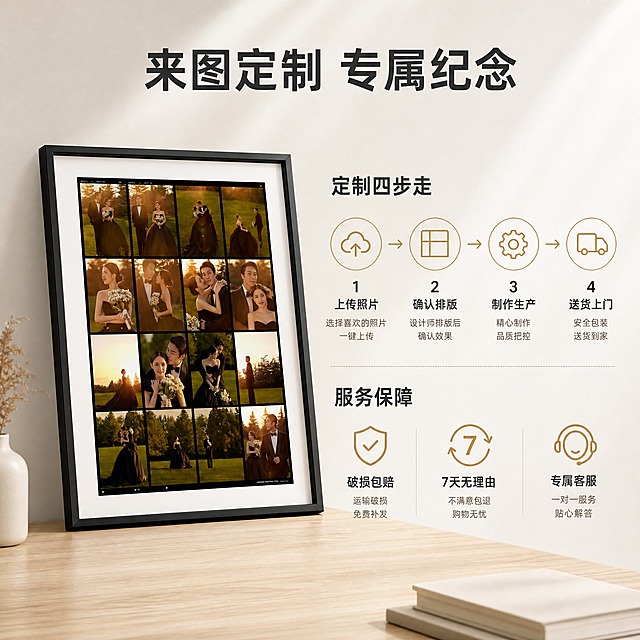 [主图-6] 定制婚纱照相框（16宫格胶片风）定制流程与服务保障。
[统一基调] 温馨高级居家氛围感，浅米灰色干净背景，自然柔和顶光，主色调为米白、浅木色、黑色画框点缀；标题字色为深炭灰色，辅助字色为暖棕色，强调色为暖金色；字体为无衬线现代中文字体，标题粗体大号，辅助文字细体小号；整体风格干净、品质、专业，符合淘宝平台调性。
[画面] 画面左侧放置产品缩略展示：黑色细边框16宫格胶片风婚纱照相框，斜45度角靠在浅木色台面上，主体占比约40%，体现产品立体感。画面右侧为定制流程和服务信息区域，用图标+文字的形式清晰呈现。背景为干净的浅米灰色，底部有浅木色台面延伸。
[光影质感] 柔和均匀的顶光，产品受光自然，台面有轻微接触阴影，立体感强。商业产品摄影质感，干净通透。
[配色] 背景浅米灰+浅木色台面，产品黑色画框，图标和文字深炭灰+暖棕+暖金，信息层次分明。
[文字版式] 画面顶部居中主标题「来图定制 专属纪念」，粗体深炭灰色。右侧分上下两部分：上半部分「定制四步走」，四个横向排列的步骤图标+文字：1. 上传照片 2. 确认排版 3. 制作生产 4. 送货上门，步骤之间用细箭头连接。下半部分「服务保障」，三个保障项：「破损包赔」「7天无理由」「专属客服」，每项配简约线性图标。所有图标为暖金色线条，标题深炭灰，说明暖棕色，排版整齐清晰。
[输出要求] 1:1正方形比例，2048x2048像素，文字清晰可读，产品完整，信息层级分明。负向：文字模糊、图标错乱、画框变形、水印、平台Logo、信息拥挤、颜色偏差。