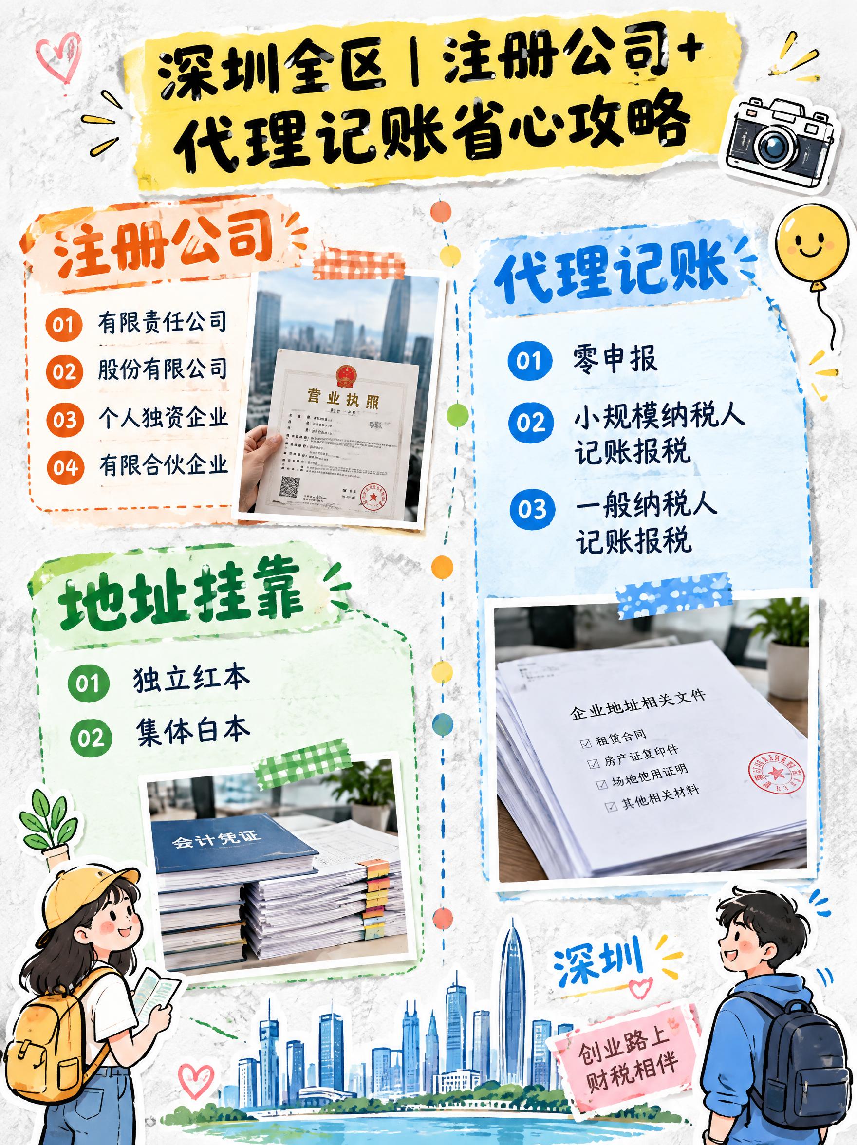 3:4竖版小红书财税种草海报，手账拼贴风格，浅灰白色粗糙纸张纹… - 图片创意预览