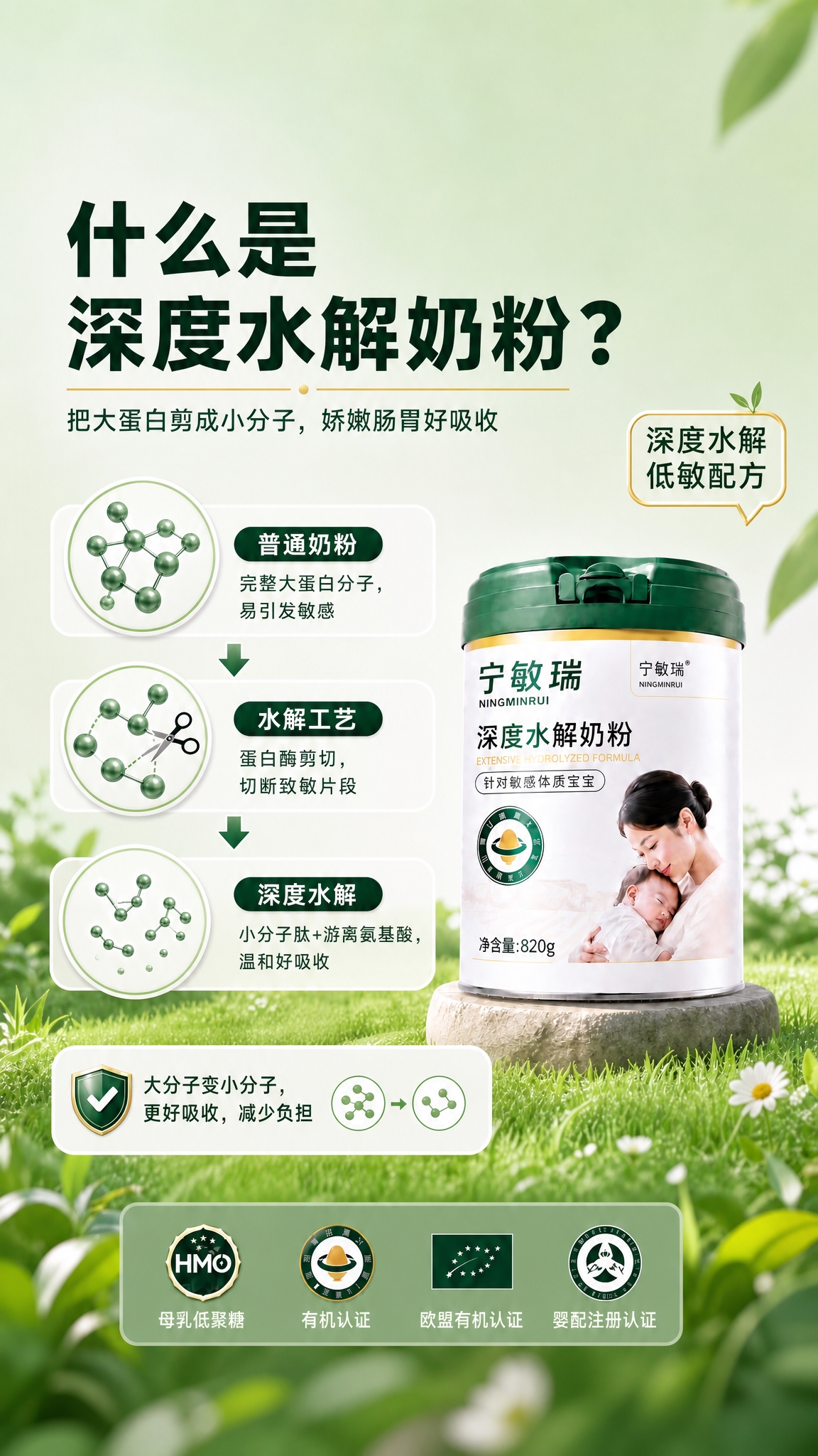 将图片尺寸调整为750x1624像素，保持画面内容完整不变，等… - 图片创意预览