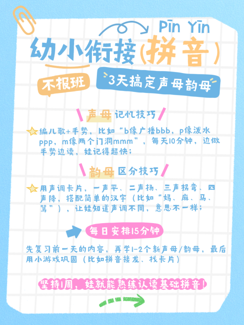 K12幼小衔接拼音学习知识分享小红书内文预览效果