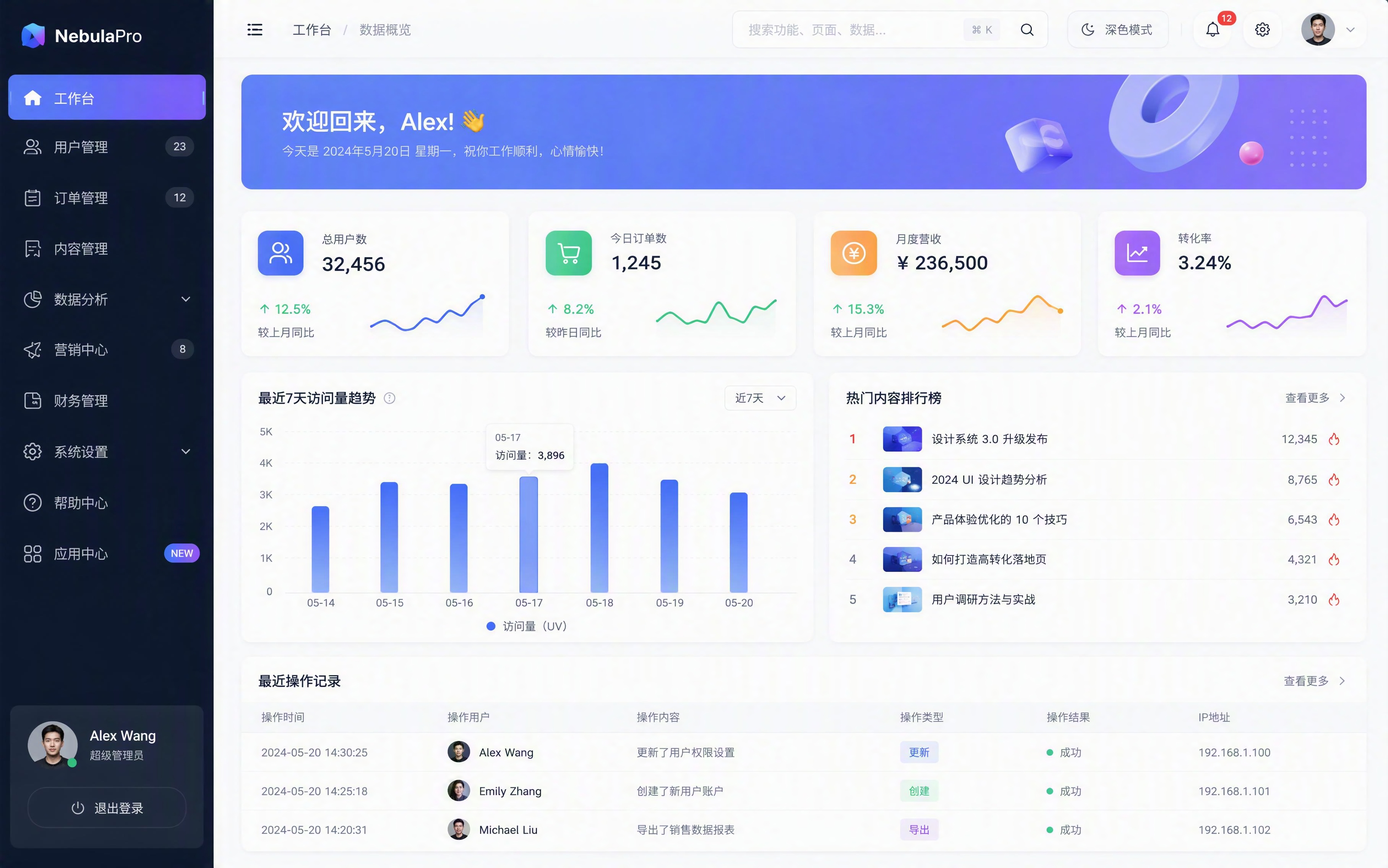 创意预览图