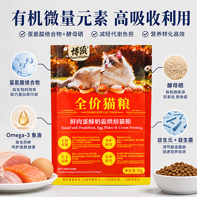 [主图-5] 有机微量元素卖点。科学营养风格，商业摄影画质。中心猫粮包装，周围配成分示意图表，保持包装外观一致，占比70%。明亮柔光，浅灰背景配深蓝文字，中心对称构图。顶部大字"有机微量元素 高吸收利用"，分点"蛋氨酸络合物+酵母硒""减轻代谢负担""营养转化高效"，排版整齐。1:1比例，4K分辨率，负向提示：变形，水印，文字错乱，违规词。