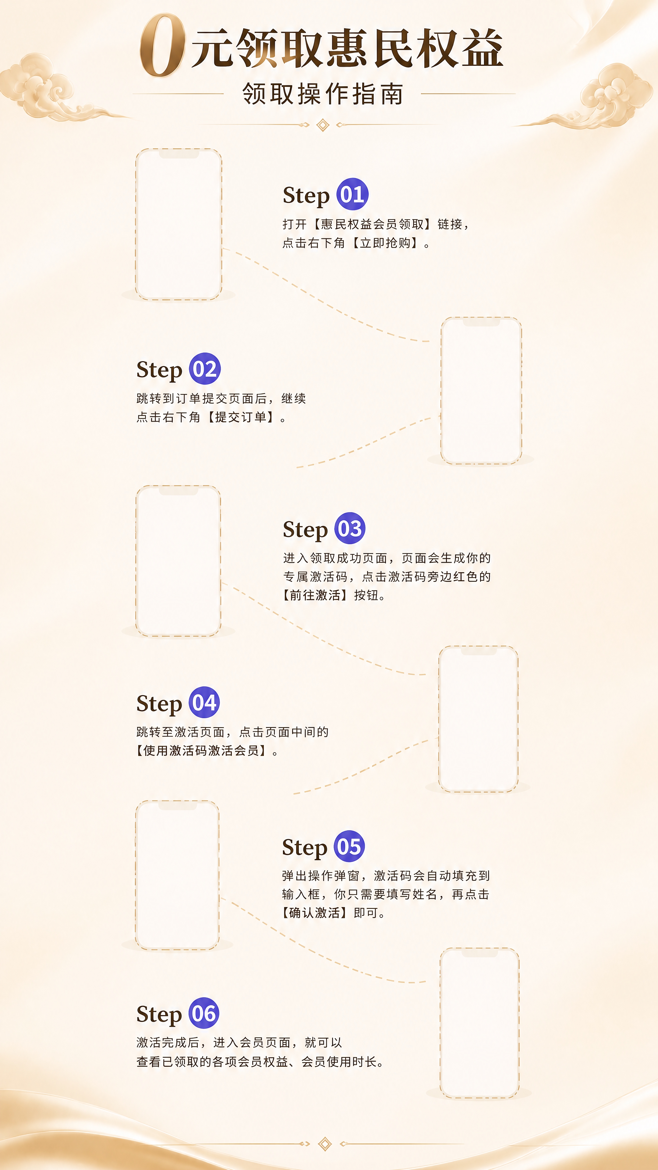 基于参考图进行修改，保持原有版式结构、左右交替的步骤布局、金色… - 图片创意预览