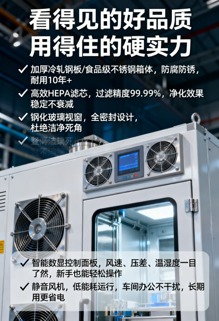 工业营销爆款风电商竖版产品细节实力板块海报，主色调为科技蓝、纯净白、高级深空灰。顶部加粗醒目大标题「看得见的好品质 用得住的硬实力」。下方是带对勾图标的细节卖点，分点竖版排版：✅ 加厚冷轧钢板/食品级预览效果