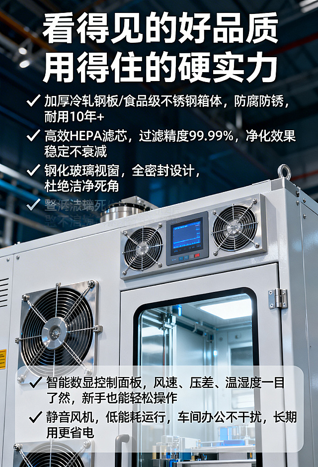 工业营销爆款风电商竖版产品细节实力板块海报，主色调为科技蓝、纯净白、高级深空灰。顶部加粗醒目大标题「看得见的好品质 用得住的硬实力」。下方是带对勾图标的细节卖点，分点竖版排版：✅ 加厚冷轧钢板/食品级不锈钢箱体，防腐防锈，耐用10年+ ✅ 高效HEPA滤芯，过滤精度99.99%，净化效果稳定不衰减 ✅ 钢化玻璃视窗，全密封设计，杜绝洁净死角 ✅ 智能数显控制面板，风速、压差、温湿度一目了然，新手也能轻松操作 ✅ 静音风机，低能耗运行，车间办公不干扰，长期用更省电。页面搭配洁净室核心部件高清特写图，凸显工业质感与细节品质，文案清晰不被遮挡。整体排版清晰，配色专业，适配手机端阅读，无冗余杂乱元素。