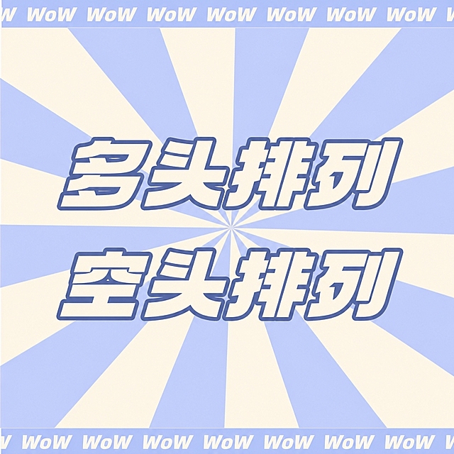 将图中的四行文字从上到下依次改为：第一行“多头排列”，第二行“空头排列”，保持原有的蓝白放射状背景、WoW文字边框、字体样式、颜色和整体布局不变，文字居中排列