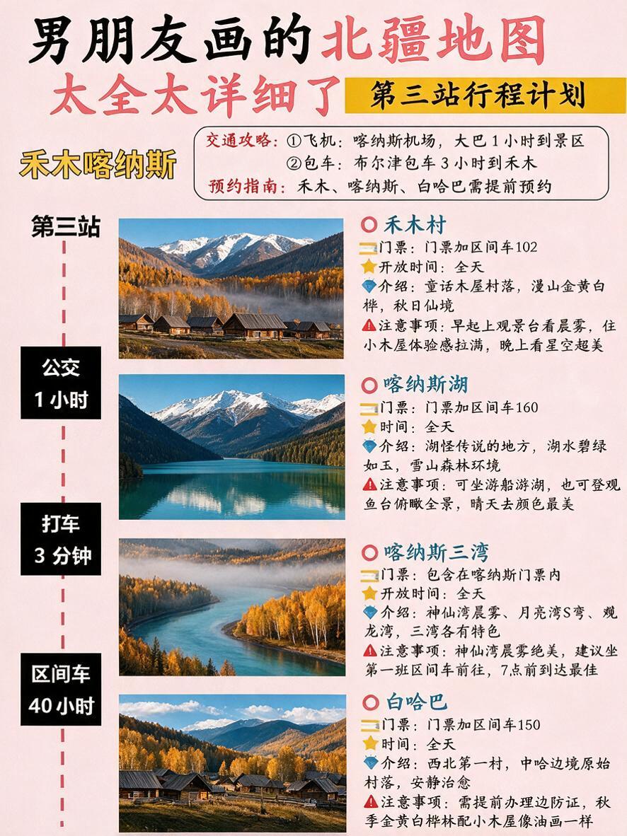 完全复刻参考图3的版式、风格、字体、粉色背景、顶部标题、交通攻… - 图片创意预览