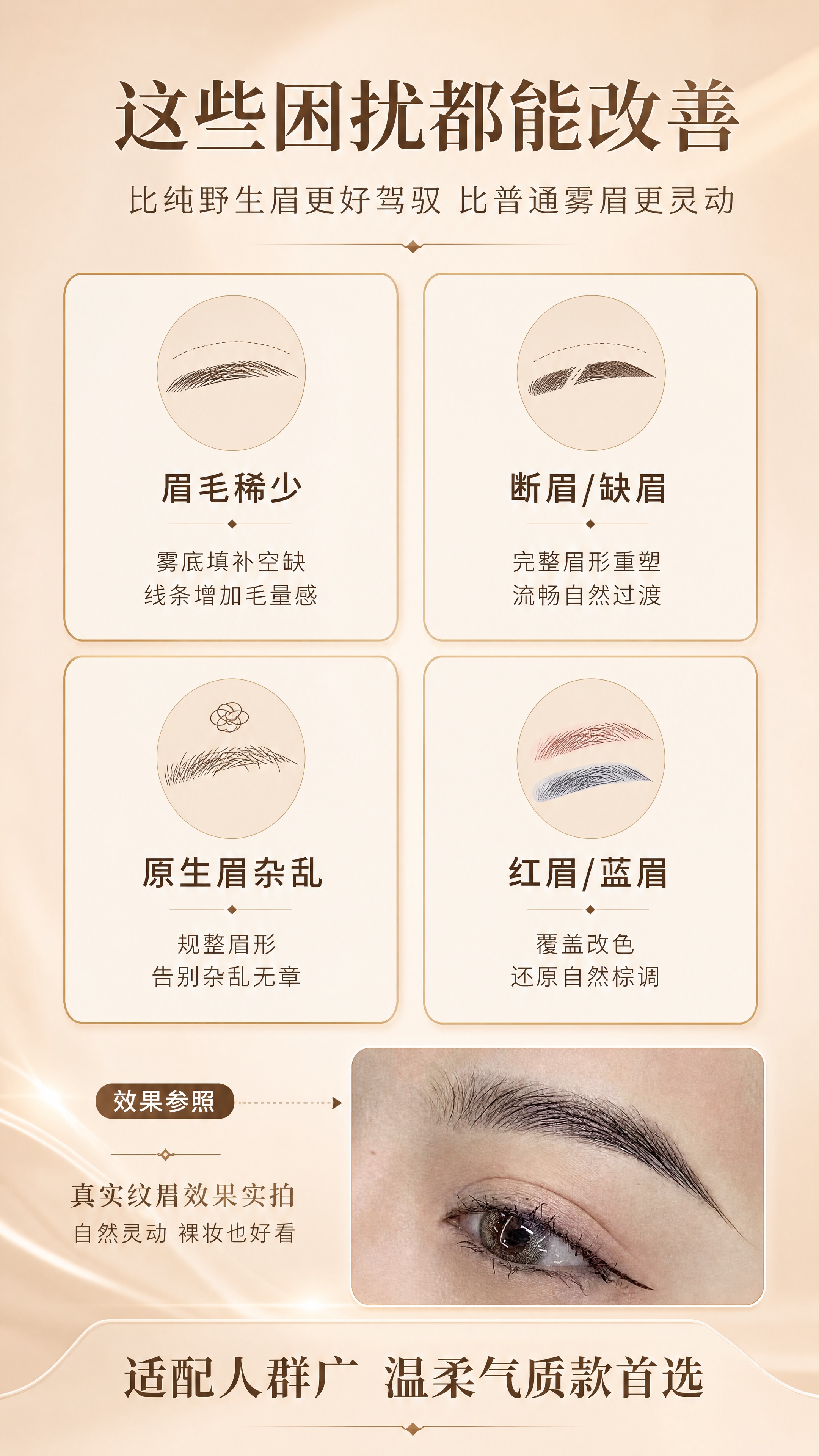 [商品] 使用【图2】真实纹眉效果实拍图；保留眉毛真实形态和质… - 图片创意预览