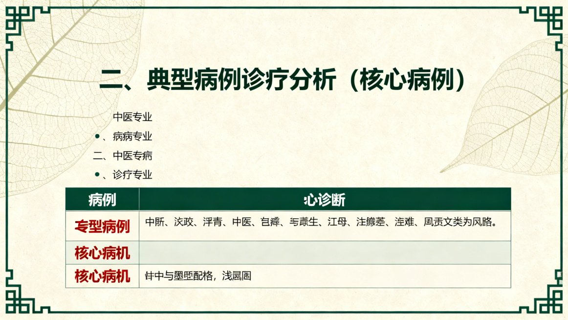 包头医学院中医学院寒假专业实践汇报PPT典型病例诊疗分析页，浅米色底色，墨绿色中医元素边框，居中加粗标题“二、典型病例诊疗分析（核心病例）”，分板块列出病例信息，诊断部分加粗标红，清晰排版核心病机，整预览效果