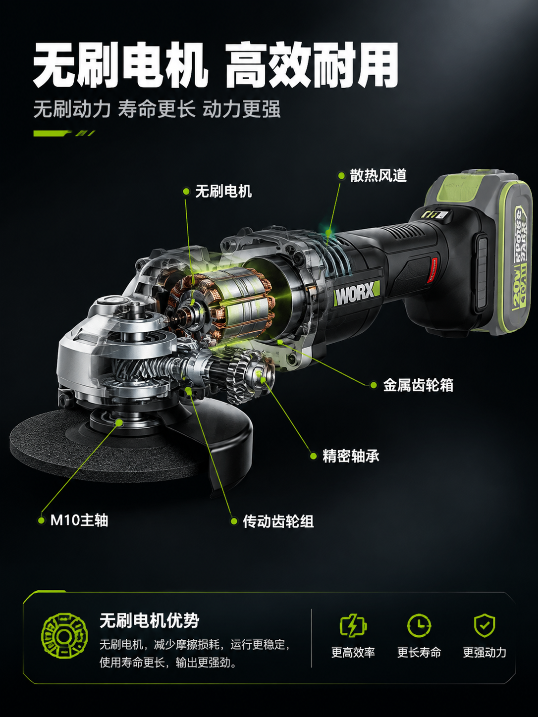 [商品] 使用【图1】威克士WU805.9 20V无刷角磨机；… - 图片创意预览