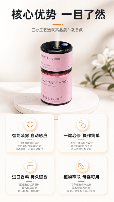 [第3屏] 核心卖点总览屏，分卡片展示四大核心优势。本屏使用【图1】作为产品主体图，放在中上区域展示全貌，保持产品结构颜色与原图一致。顶部大标题"核心优势 一目了然"，中上放置产品主图，下方分四个卡片预览效果