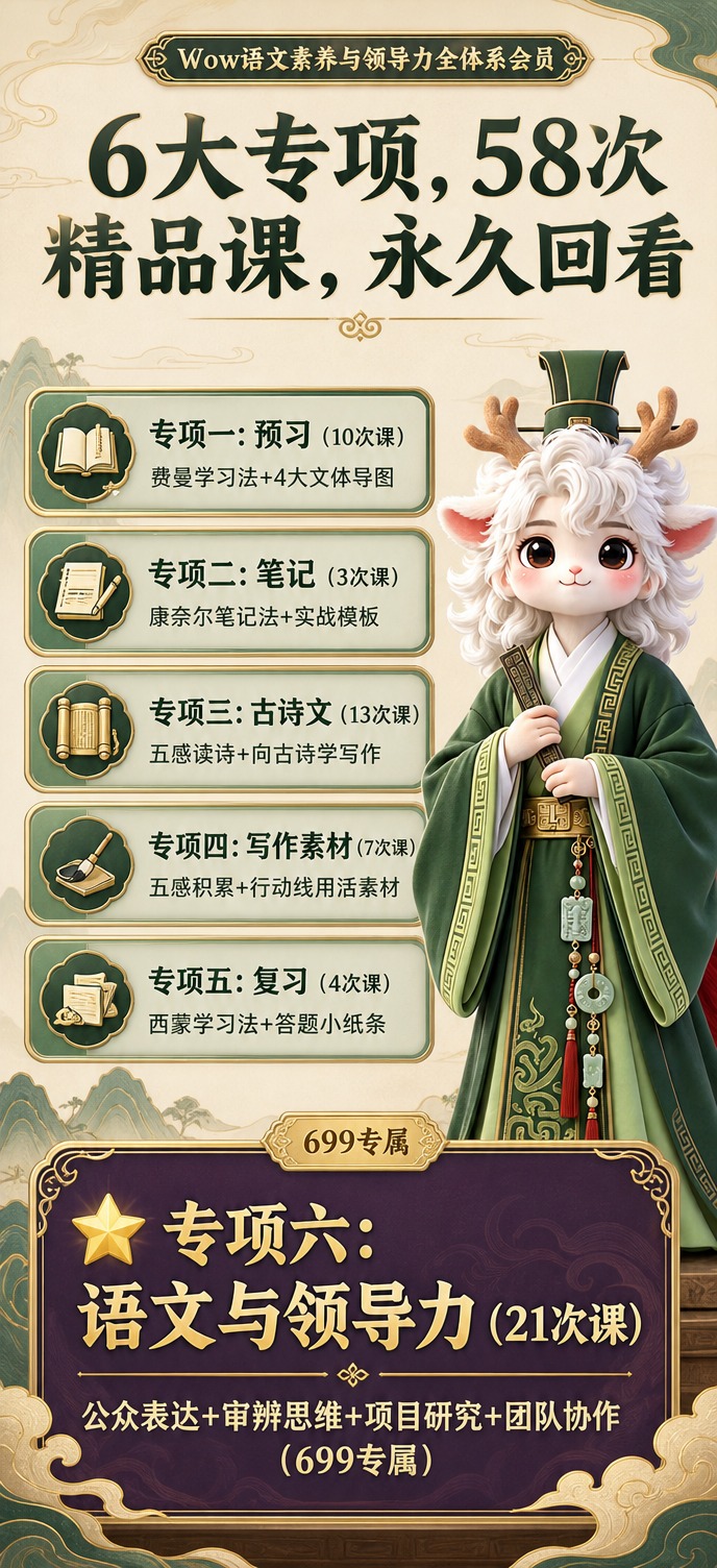 [商品] 教育服务类商品：Wow语文素养与领导力全体系会员（6… - 图片创意预览