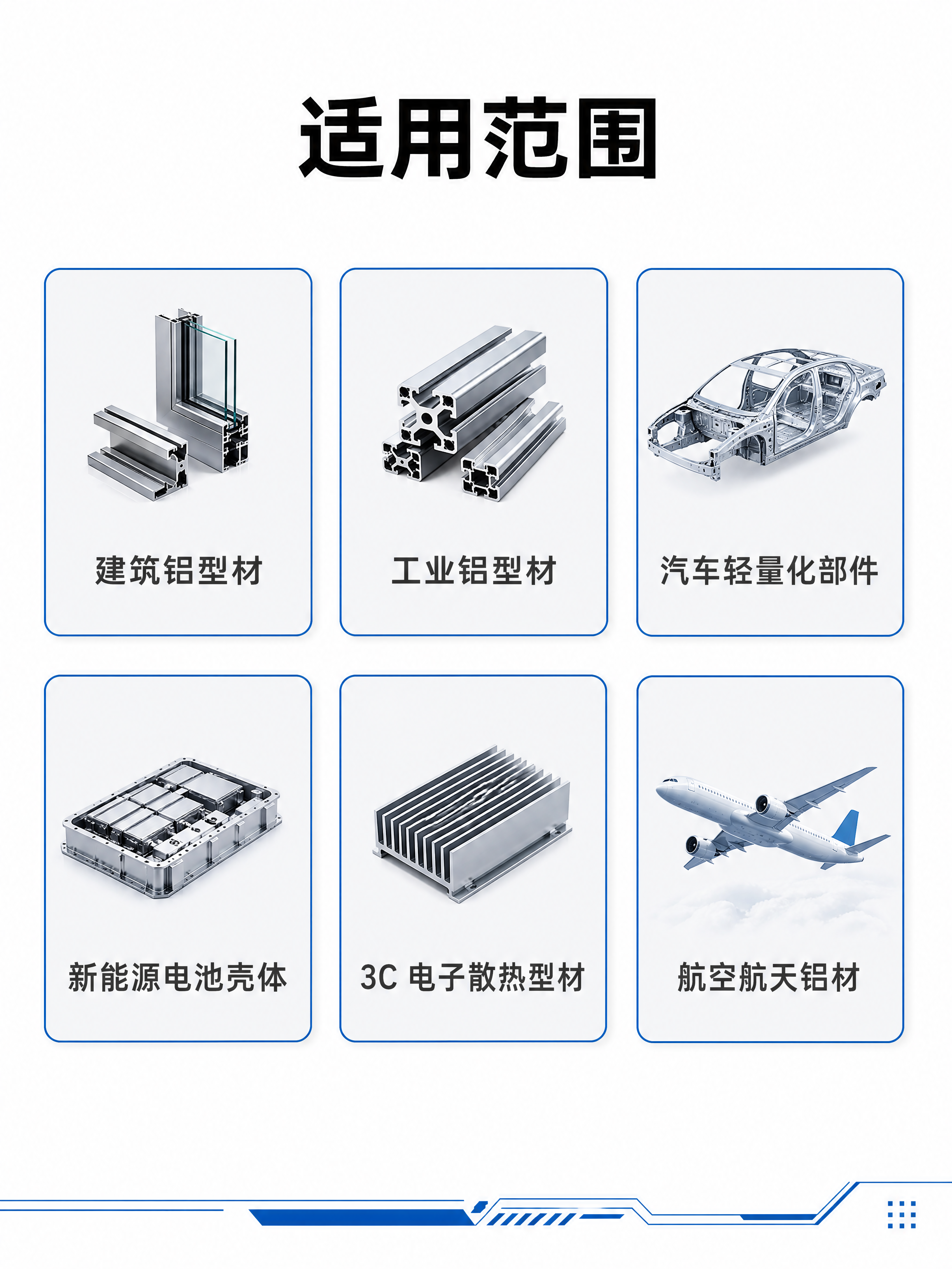 【顶部通栏 底色：科技蓝 #0066CC】 # ◆ 智汇湾科技… - 图片创意预览