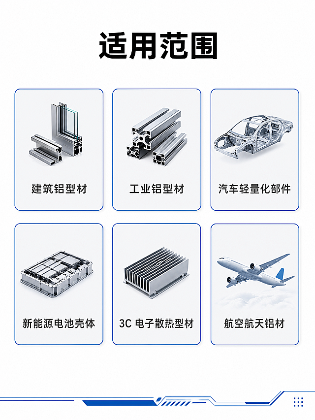 【顶部通栏 底色：科技蓝 #0066CC】
# ◆ 智汇湾科技 ◆
## 铝型材挤压滑出台 | 二流体喷雾冷却系统
ALUMINUM EXTRUSION SLIDE-OUT TABLE | TWO-FLUID SPRAY COOLING SYSTEM

【中部区域 底色：白色】
[设备实拍大图 占页面上 1/3 区域]

### 核心优势看板（三栏布局 底色 #F5F5F5）
| 节电 | 提速 | 成品率 |
| ---- | ---- | ---- |
| 73.33% 💡 | 15-25% ⚡ | 提升 2% ✅ |

---

### 核心技术
压缩空气 + 冷却水 → 高效混合腔 → 精密雾化喷嘴 → 型材均匀冷却
- 水雾颗粒≤50μm，全域覆盖均匀
- 搭载多点红外线测温系统，智能匹配喷雾点位与输出功率，保证型材各区域温度均匀
- 跟随生产挤压节拍动态变化，全自动调节冷却功率，适配产线运行节奏
- 智能温控系统，冷却效率提升 300%
- 可无缝对接现有挤压生产线，免大幅改线

### 适用范围
建筑铝型材、工业铝型材、汽车轻量化部件、新能源电池壳体、3C 电子散热型材、航空航天铝材

### 客户实测数据（适配 1000 吨挤压机、年产 1000 吨工况）
| 指标 | 传统风冷 | 本系统 | 提升幅度 |
| ---- | ---- | ---- | ---- |
| 吨电耗 | 45 kWh | 12 kWh | 节电 73.33% |
| 挤压速度 | 8 m/min | 10 m/min | 提速 25% |
| 成品率 | 88% | 90% | 提升 2% |
| 冷却时间 | 45 秒 | 15 秒 | 缩短 66.67% |

### 年度经济效益测算（系统额定功率：13.5KW）
按年产1000吨型材核算：
- 年度节省电费：约 18 万元
- 年新增产能：约 250 吨
- 年减少废品损耗：约 100 万元
- 综合年增收效益：约 138 万元

### 产品参数
- 设备额定功率：13.5KW
- 适配挤压机：600T - 10000T
- 冷却介质：压缩空气 + 工业循环水
- 雾化粒径：≤50μm
- 测温控制：多点红外线测温，智能控温，随挤压节拍自动调节冷却功率
- 控制系统：PLC + 触摸屏，支持远程监控
- 安装周期：3-7 个工作日
- 喷嘴布局：定制化设计，全覆盖冷却区
- 整机寿命：≥10 年，核心部件 5 年质保

### 资质认证区
发明专利 | 实用新型专利 | ISO9001 认证 | CE 认证

---

### 智汇湾科技有限公司
ZHIHUIWAN TECHNOLOGY CO., LTD.
📞 联系电话：138-XXXX-XXXX（张经理）
📧 邮箱：sales@zhihuiwan.com
🌐 官网：www.zhihuiwan.com
📍 地址：XX 省 XX 市 XX 区 XX 路 XX 号
[二维码放置位]

### 【展会专属优惠】
✓ 免费上门勘察，定制专属冷却方案
✓ 展会现场签约立享 9 折优惠
✓ 设备首年核心部件免费维保

---

## 背面（英文面・印刷版）
版面布局与正面完全对齐，图文位置一一对应，方便对位印刷
【顶部通栏 底色：科技蓝 #0066CC】
# ◆ ZHIHUIWAN TECH ◆
## ALUMINUM EXTRUSION SLIDE-OUT TABLE | TWO-FLUID SPRAY COOLING SYSTEM

【中部区域 底色：白色】
[设备实拍大图（同正面）]

### Core Advantages (Three Columns Background #F5F5F5)
| Energy Saving | Speed Up | Yield Rate |
| ---- | ---- | ---- |
| 73.33% | 15-25% | ↑2% |

---

### CORE TECHNOLOGY
Compressed Air + Cooling Water → High-Efficiency Mixing Chamber → Precision Nozzle → Uniform Cooling
- Spray particle size ≤50μm, full & even coverage
- Adopts multi-point infrared temperature measurement system. It intelligently controls spray points and power to ensure uniform temperature across all areas.
- Automatically adjusts cooling power according to the extrusion cycle to match production rhythm.
- Intelligent temperature control, cooling efficiency increased by 300%
- Seamless integration with existing extrusion production lines

### APPLICATIONS
Architectural Profiles, Industrial Profiles, Automotive Lightweight Parts, EV Battery Casings, 3C Electronics Heat Sinks, Aerospace Aluminum Profiles

### FIELD TEST DATA (Based on 1000T Extruder, Annua