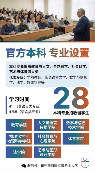 布列斯特国立普希金大学本科专业设置公众号长图，整体参考提供的维捷布斯克国立大学长图的版式设计，色调参考布列斯特国立大学logo的蓝橙渐变色调，顶部放大学课堂实景图，标题为"官方本科 专业设置"，内容包预览效果