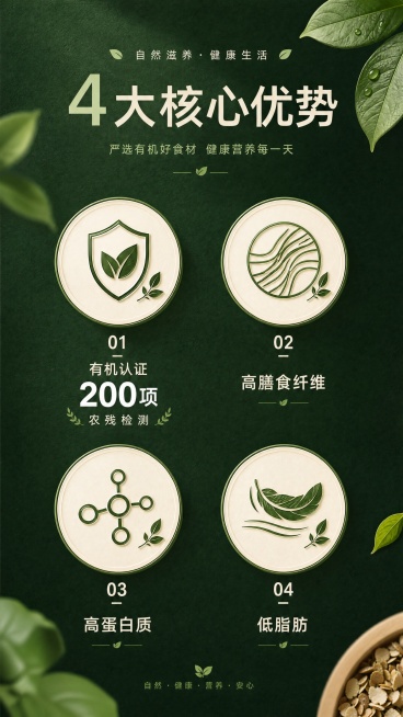 换成黑麦片预览效果