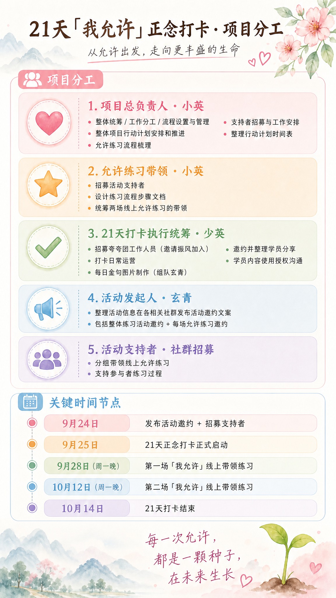 去掉左下角的"二维码占位"粉色方块，将该区域替换为与整体风格一… - 图片创意预览