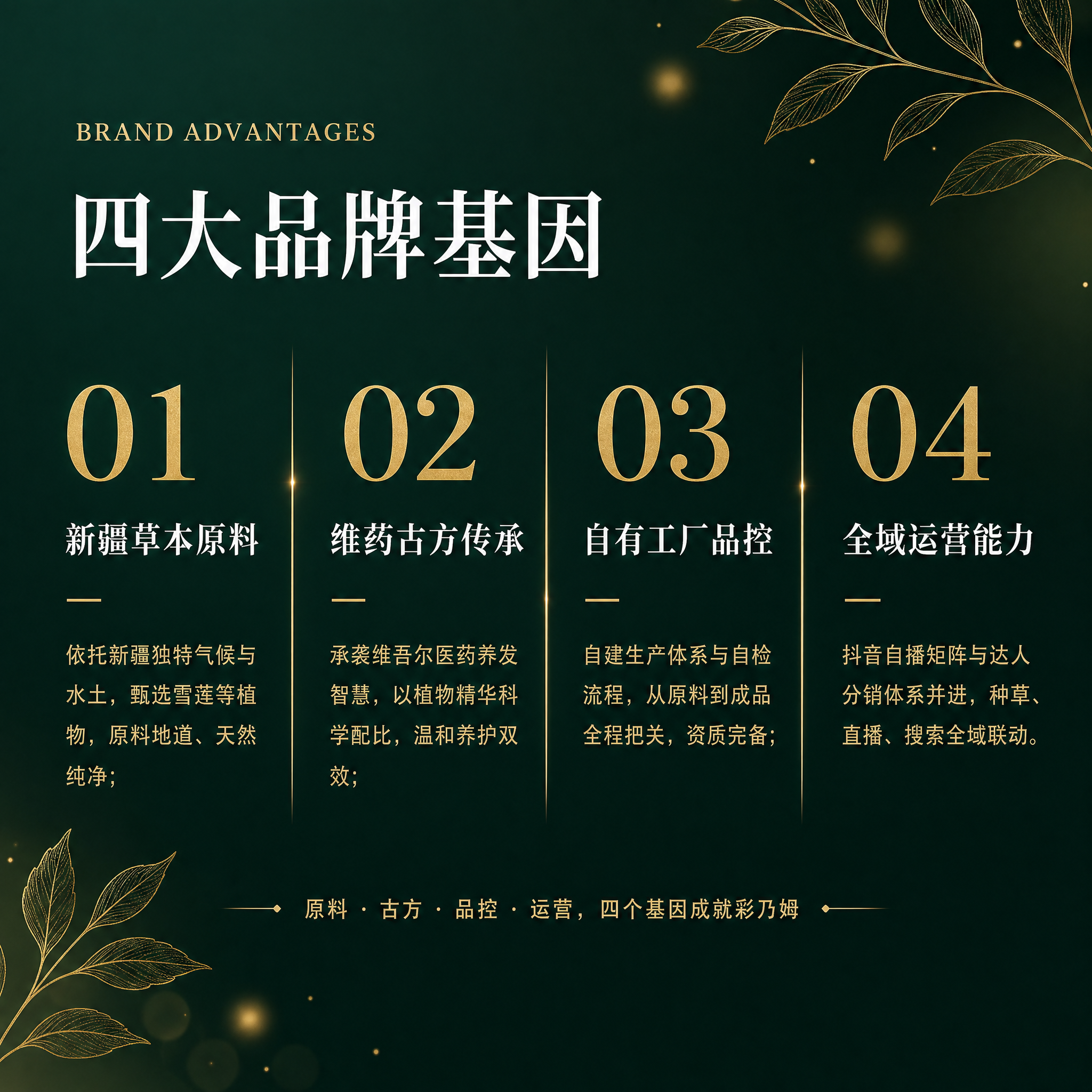 高端公司介绍页美化升级，品牌核心基因页，深墨绿色背景配金色装饰… - 图片创意预览