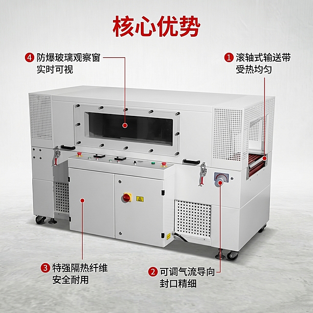 [主图 2] 高效节能型收缩炉核心卖点展示。
[氛围风格] B端专业工业风，清晰直观突出产品优势。
[画质] 商业摄影质感、光线通透均匀、产品清晰真实、画面干净高级。保持收缩炉外观（物理结构、材质质感、颜色）与输入产品图绝对一致，杜绝任何变形和色差，精细化处理。商品主体占比控制在 60% 左右。
[光影] 正面均匀布光，整体光照充足，细节清晰，无死黑阴影，金属材质高光清晰，层次分明。
[配色] 浅灰色工业背景，产品白色，卖点文字红色，与背景形成强烈对比，保证可读性。
[视角构图] 平视视角，产品居中，满屏无边框构图，使用引线标注核心卖点位置。
[文字版式] 四个核心卖点分别用纤细红色引线连接对应产品部位，引线末端配红色光点定位，文字说明红色放置在留白区域：1 滚轴式输送带 受热均匀 2 可调气流导向 封口精细 3 特强隔热纤维 安全耐用 4 防爆玻璃观察窗 实时可视，主标题在顶部居中红色粗体：核心优势，文字大小对比分明，引线纤细不遮挡主体。
[比例分辨率] 1:1 比例，2k 分辨率，文字清晰可辨，超高清。
[负向提示词] 变形，水印，文字错乱，产品图模糊，背景杂乱，颜色偏差，遮挡主体，引线粗重遮挡