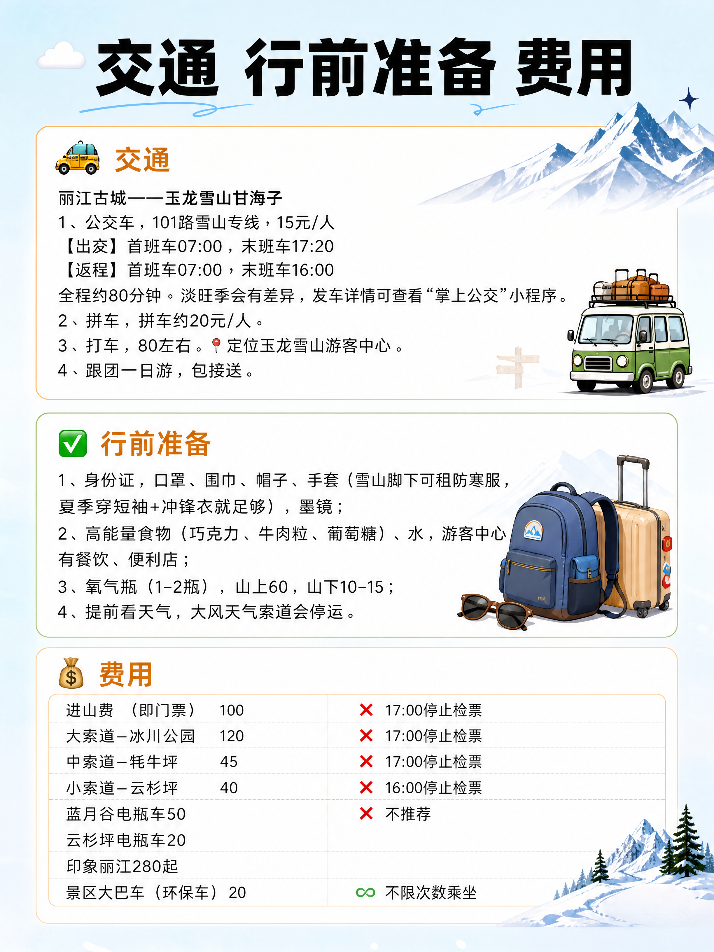 小红书旅行攻略图文排版，ins清新杂志风，版式精美，信息层级清… - 图片创意预览