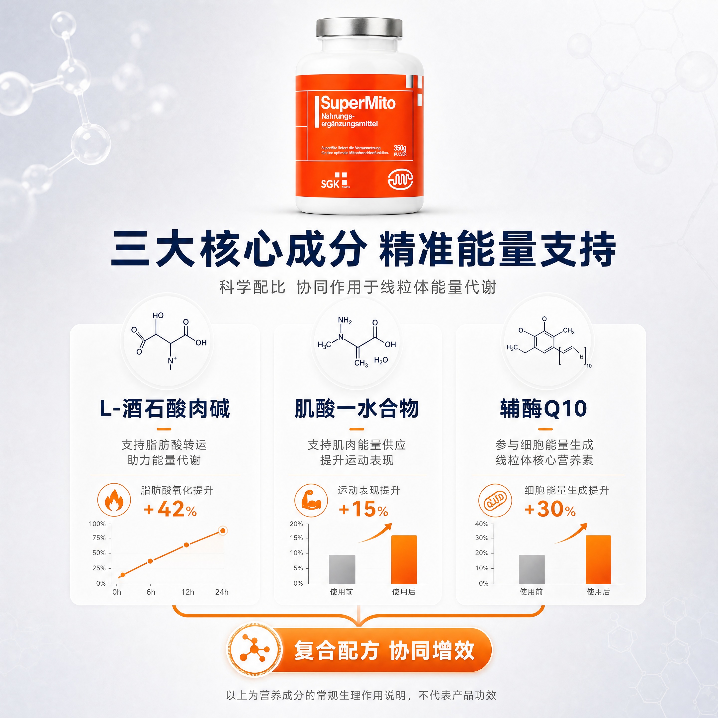 基于参考图5进行修改：1. 将图片比例改为1:1正方形；2.… - 图片创意预览