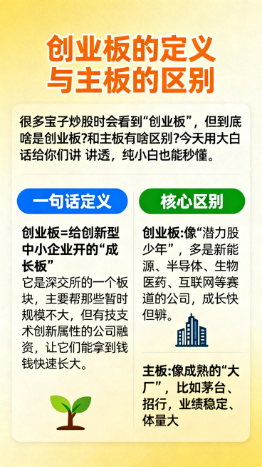 制作一张创业板定义与主板区别的科普教学图，风格亲切小白友好，标题醒目，清晰排版以下内容：
标题：创业板的定义与主板的区别
很多宝子炒股时会看到"创业板"，但到底啥是创业板?和主板有啥区别?今天用大白话预览效果
