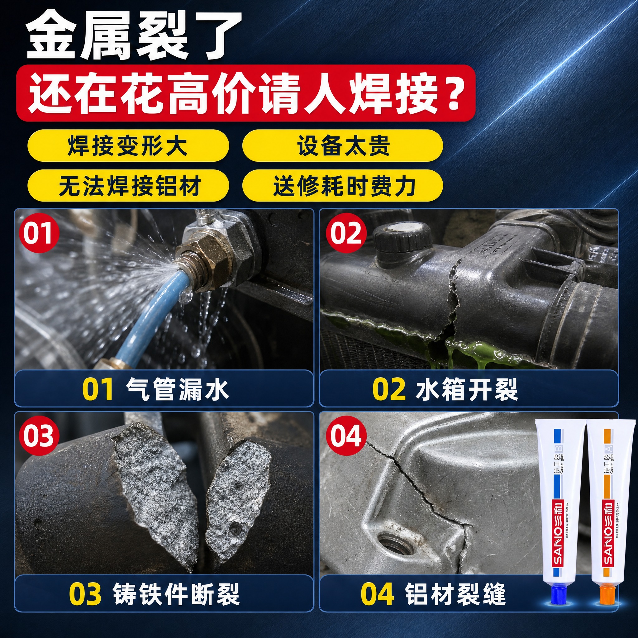 [主图-2] 三和强力铸工胶 痛点直击图，唯一任务：让机修工、… - 图片创意预览