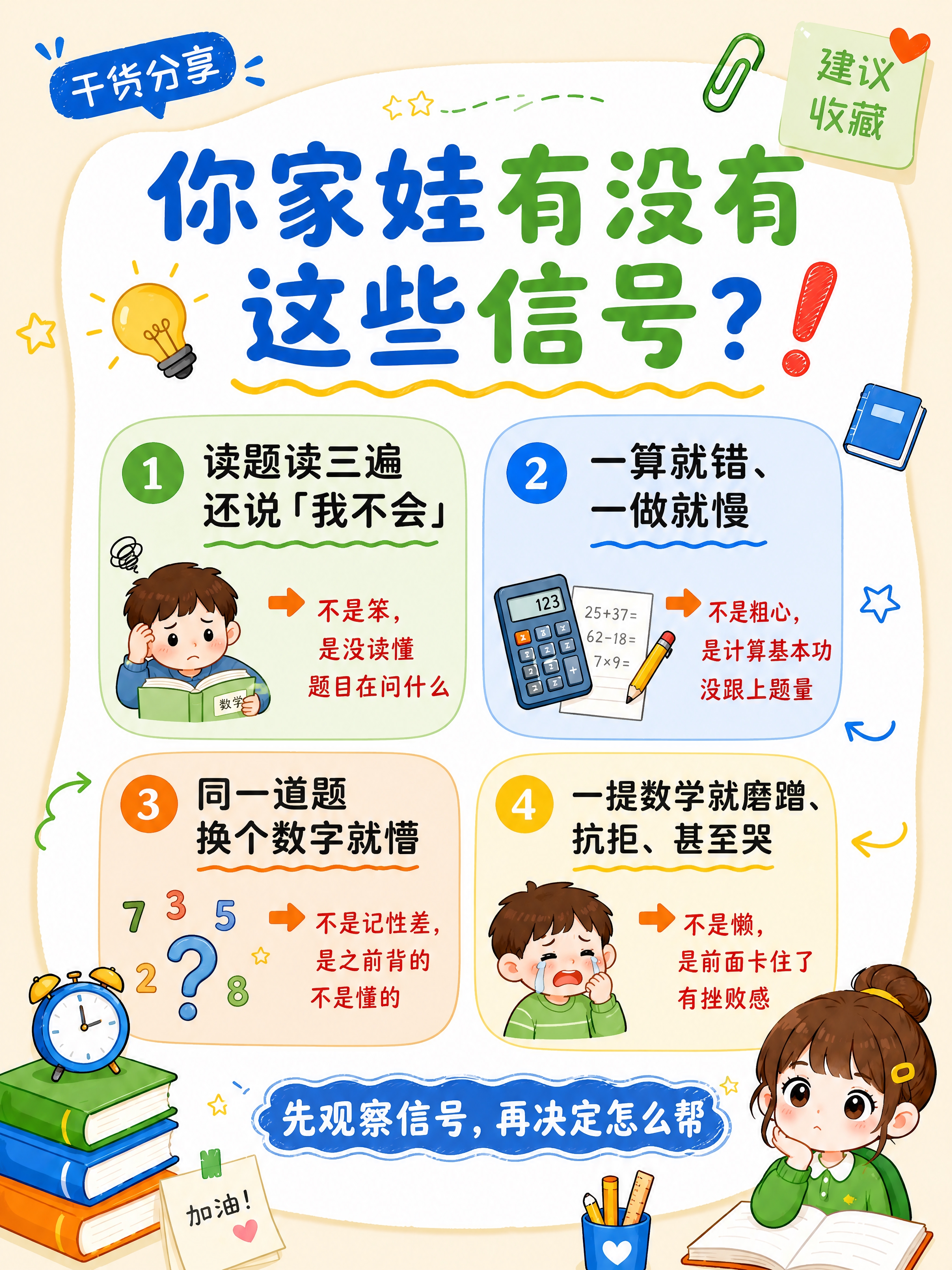 小红书笔记内页图卡，插图大字，手账拼贴教育风，版式精美，小红书… - 图片创意预览