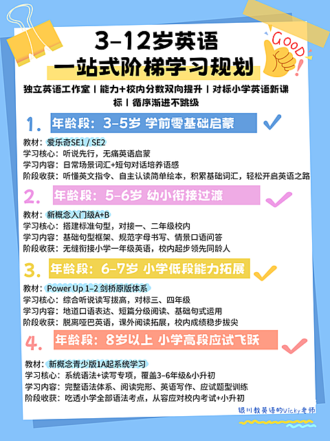 教育培训K12教育英语高效学习法分享小红书配图