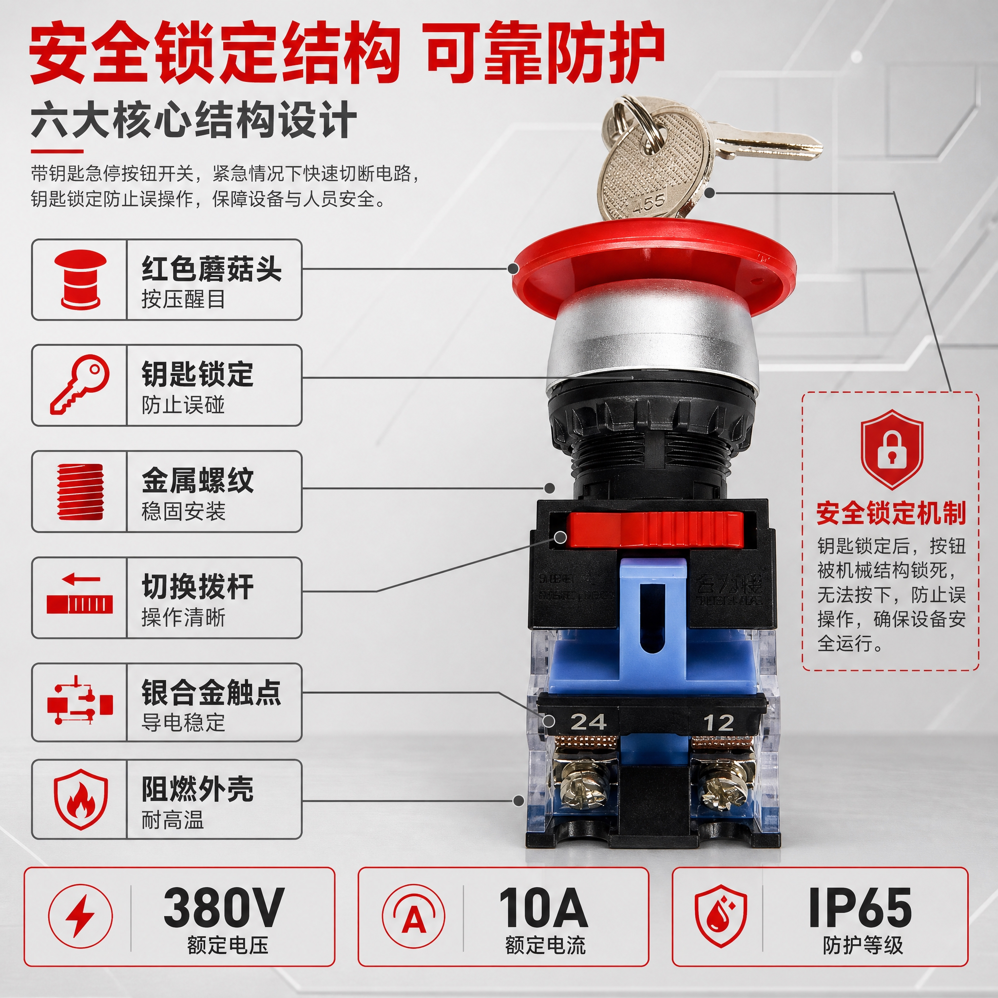 [主图-2] 核心亮点结构图，讲解带钥匙急停按钮开关的内部结构… - 图片创意预览