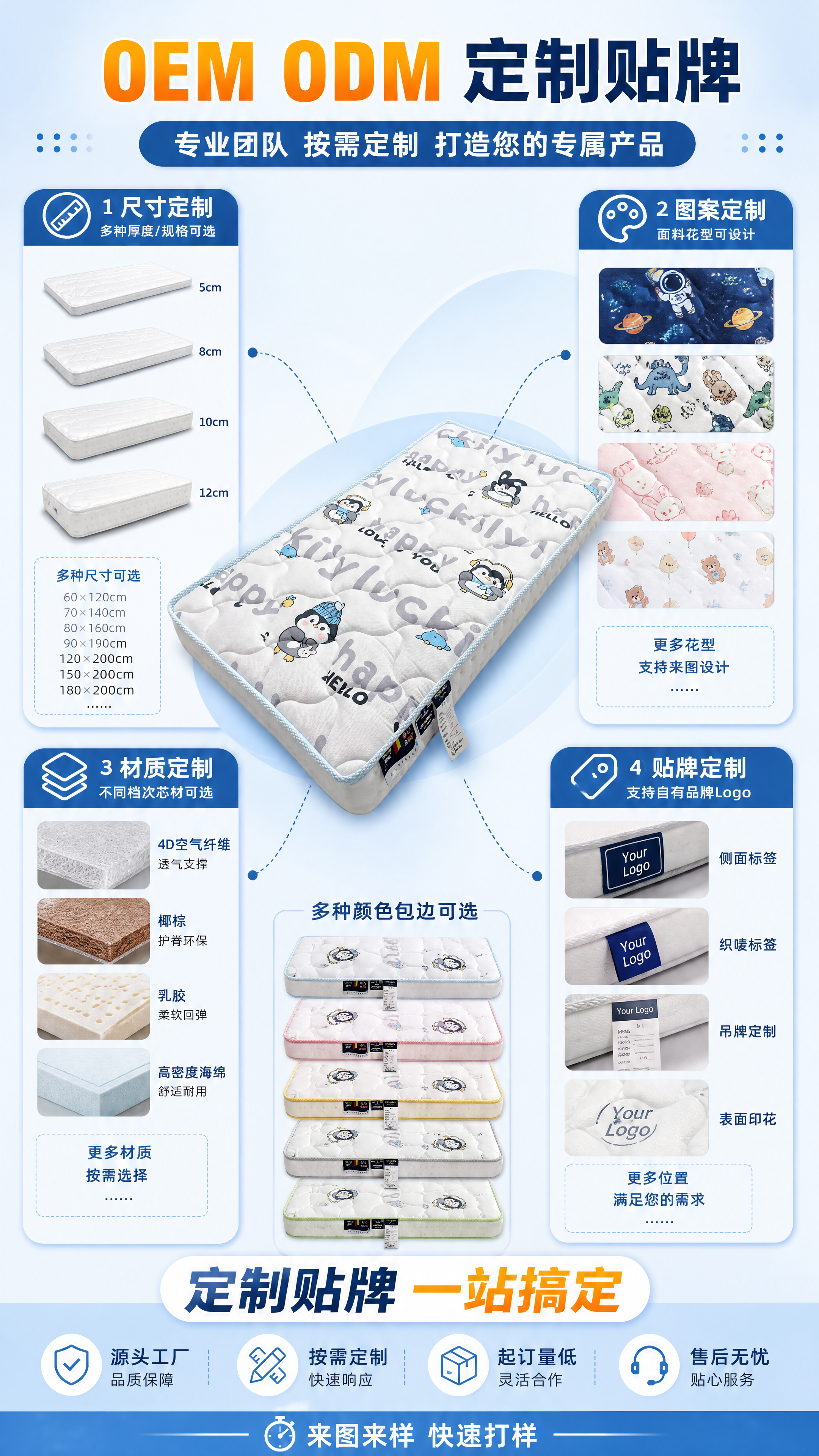 [商品] 使用【图1】【图2】4D空气纤维儿童床垫；保留床垫基… - 图片创意预览