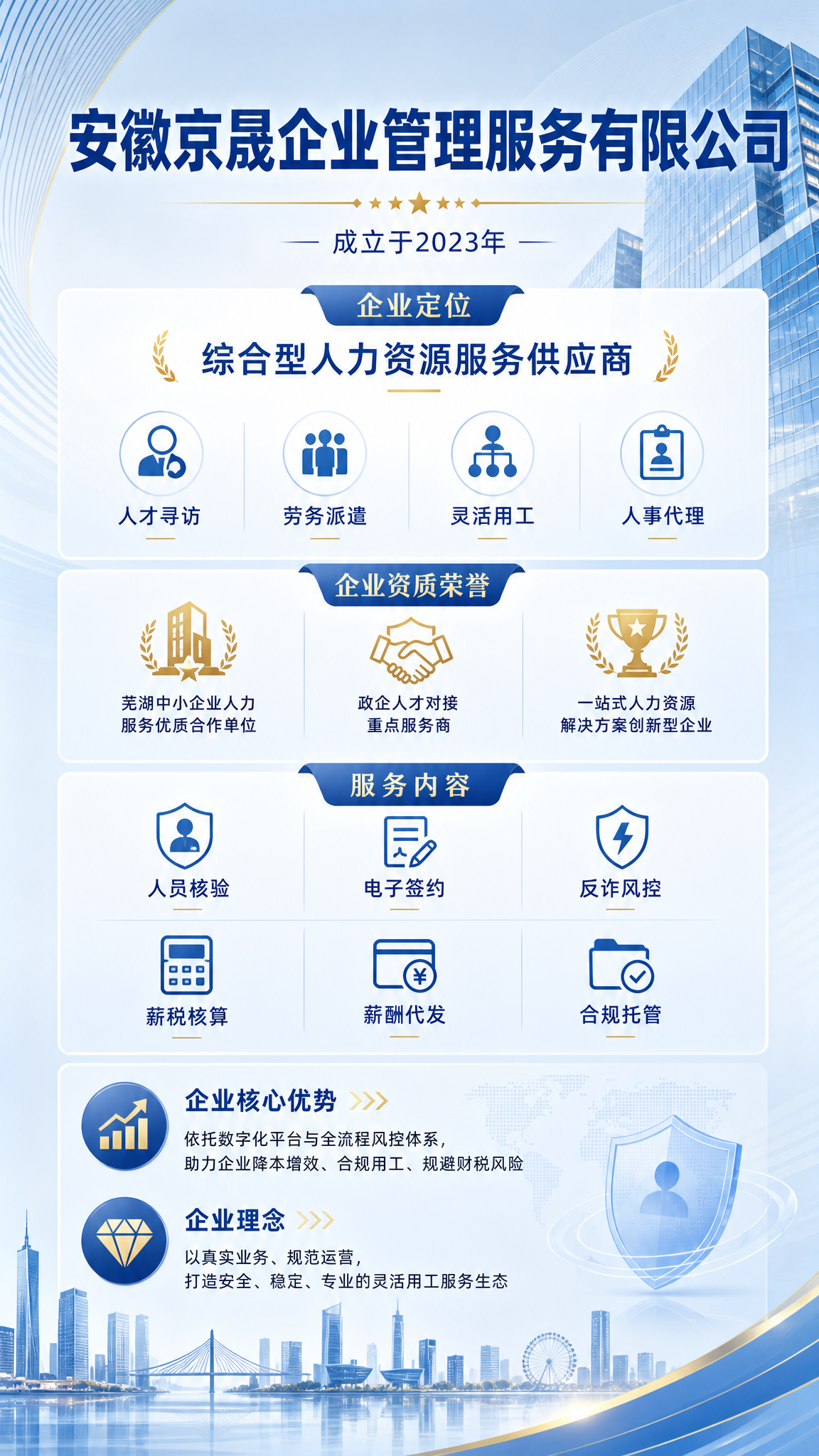 一张专业大气的企业介绍竖版海报，9:16竖屏格式，适合公司内部… - 图片创意预览