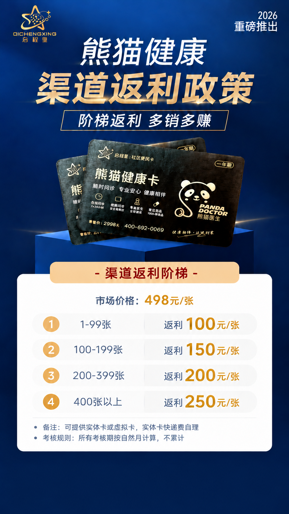 在原图基础上，缩小底部白色圆角卡片的高度，减少卡片底部的留白，… - 图片创意预览