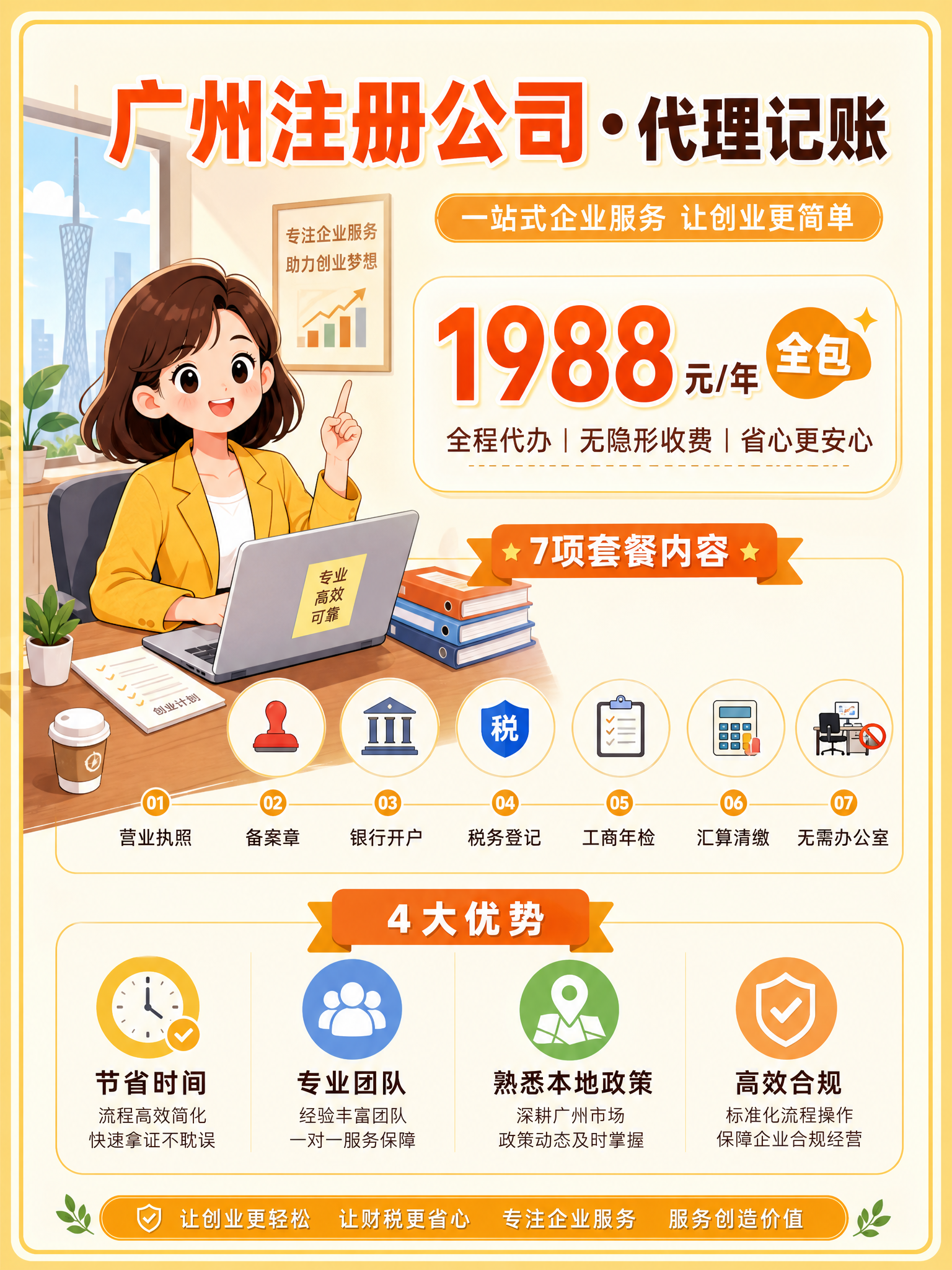 小红书封面海报，扁平插画风格，卡通办公场景插画，轻松易懂。画面… - 图片创意预览