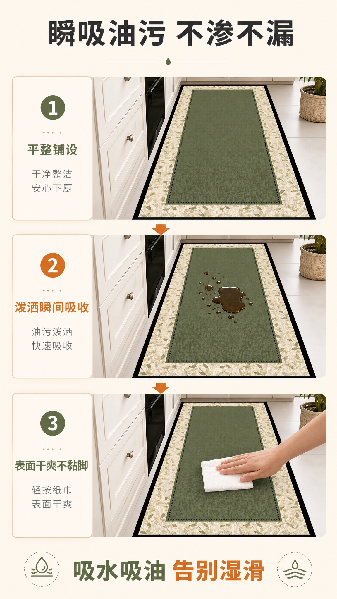 [商品] 使用【图1】橄榄绿一次性厨房地垫；保留外观、颜色、花… - 图片创意预览