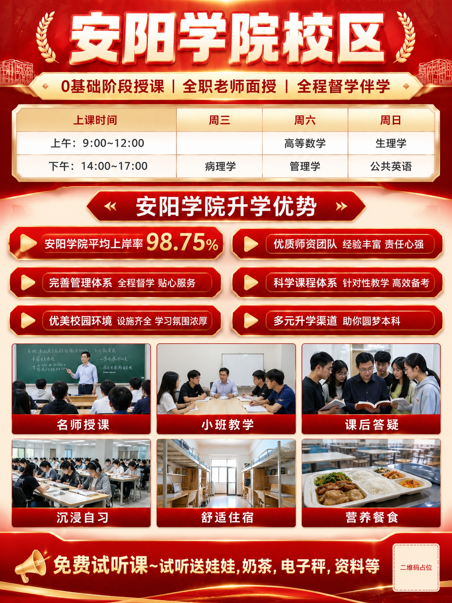 基于参考图版式和红金配色，重点修正下方6张图片内容，其余版式配… - 图片创意预览