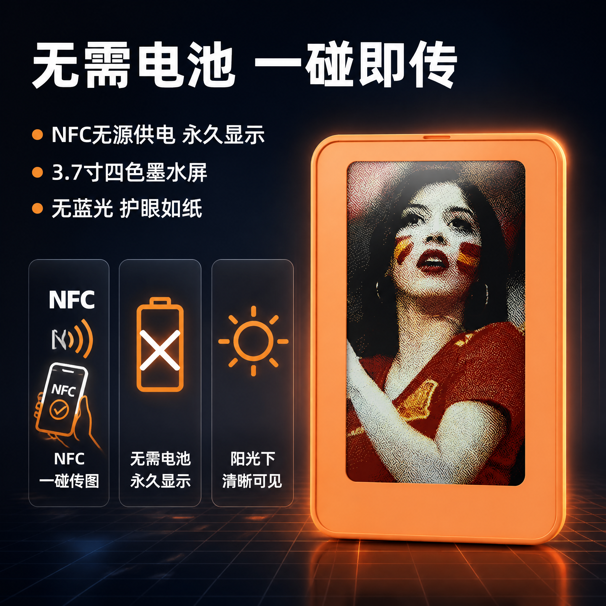 [主图-2] 核心价值卖点总览 四色显示+NFC传图核心利益… - 图片创意预览