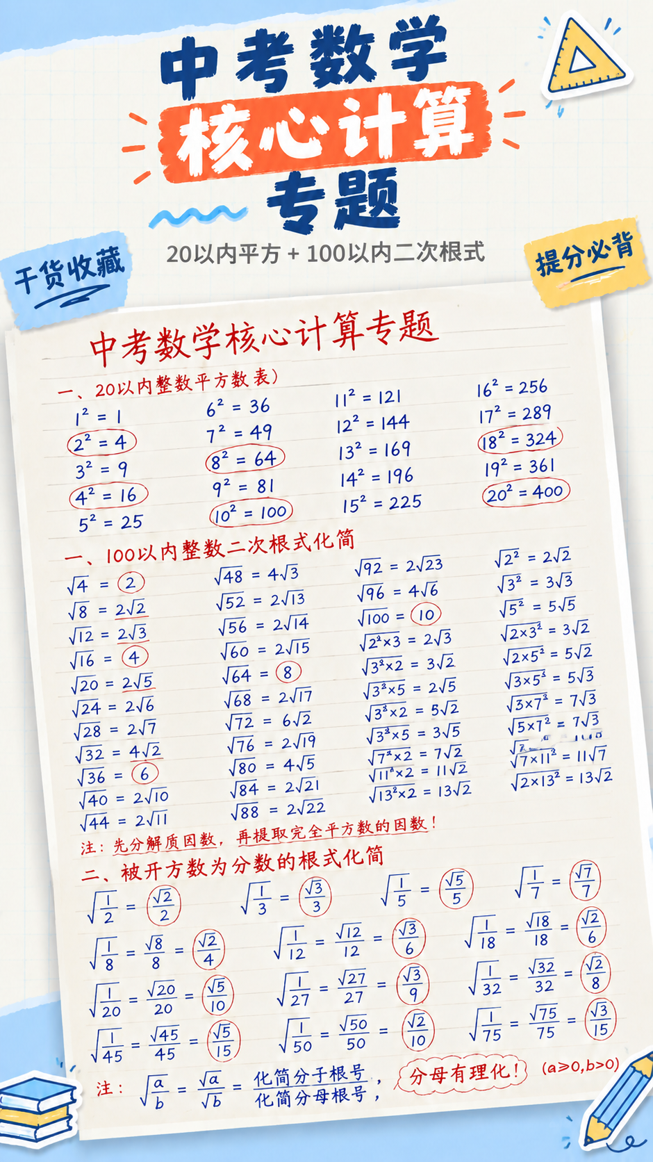 抖音自媒体教育风竖版图文，9:16，手账拼贴学习风，版式精美，… - 图片创意预览