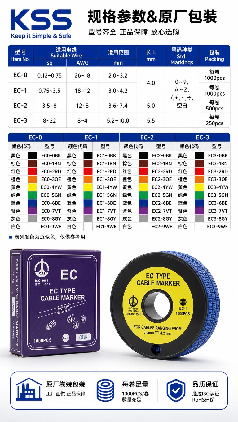 [商品] 使用【图4】KSS规格参数表+【图5】EC-1蓝色号… - 图片创意预览