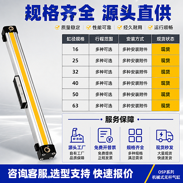 [主图-5] 主题：规格齐全与服务保障图，展示产品规格型号丰富和源头工厂的服务优势，促进下单转化。
[统一基调] 工业五金商务风，背景主色为浅灰渐变+工业蓝点缀，标题字色为深蓝色，辅助字色为深灰色，强调色为明黄色；字体为粗黑无衬线工业字体，字号层级分明；卡片采用直角深灰边框+浅灰底，表格用清晰线条，整体满版高信息密度构图。
[画面] 左侧为气缸主体图，垂直或斜向摆放，占画面约40%，银色缸体+黄色密封带+黑色端盖滑块，产品外观与输入图一致。右侧上半部分为规格型号表格区域，展示多种缸径和行程规格，表格有表头和多行数据，表头内容：缸径规格 行程范围 安装方式 现货状态。表格内填写常见规格如缸径16/25/32/40/50/63等，行程范围标注"多种可选"，安装方式标注"多种安装附件"，现货状态标注"现货"并用明黄色高亮。右侧下半部分为服务保障区，4个服务图标+文字横排或2x2排列。
[光影质感] 商业工业摄影质感，主体气缸光影均匀清晰，表格和文字区域为平面设计感，与产品区域自然过渡，整体干净专业。
[配色] 背景浅灰渐变，标题深蓝色，表格线条深灰色，表头深灰底白字，表格内容深灰字，现货状态明黄色，服务图标深蓝色。
[文字版式] 顶部大标题"规格齐全 源头直供"，深蓝色粗体。规格表格清晰易读，行列对齐。服务保障区4项："源头工厂" "免费开普票" "规格齐全" "现货秒发"，每项配一个简洁线性图标+文字。底部通栏深蓝色底，白色大字"咨询客服 选型支持 快速报价"，右下角小字"OSP系列机械式无杆气缸"。所有文字横排，信息层级清楚。
[输出要求] 1:1正方形比例，2048*2048，表格清晰，文字清晰无错字，产品准确，专业可信。负向：变形、错字、模糊、杂乱、水印、平台Logo、产品结构错误、表格数据混乱。